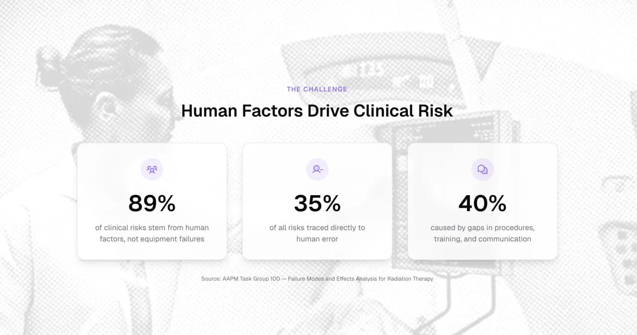 How AyniHealth Smooths Out The Bumps in Healthcare Change