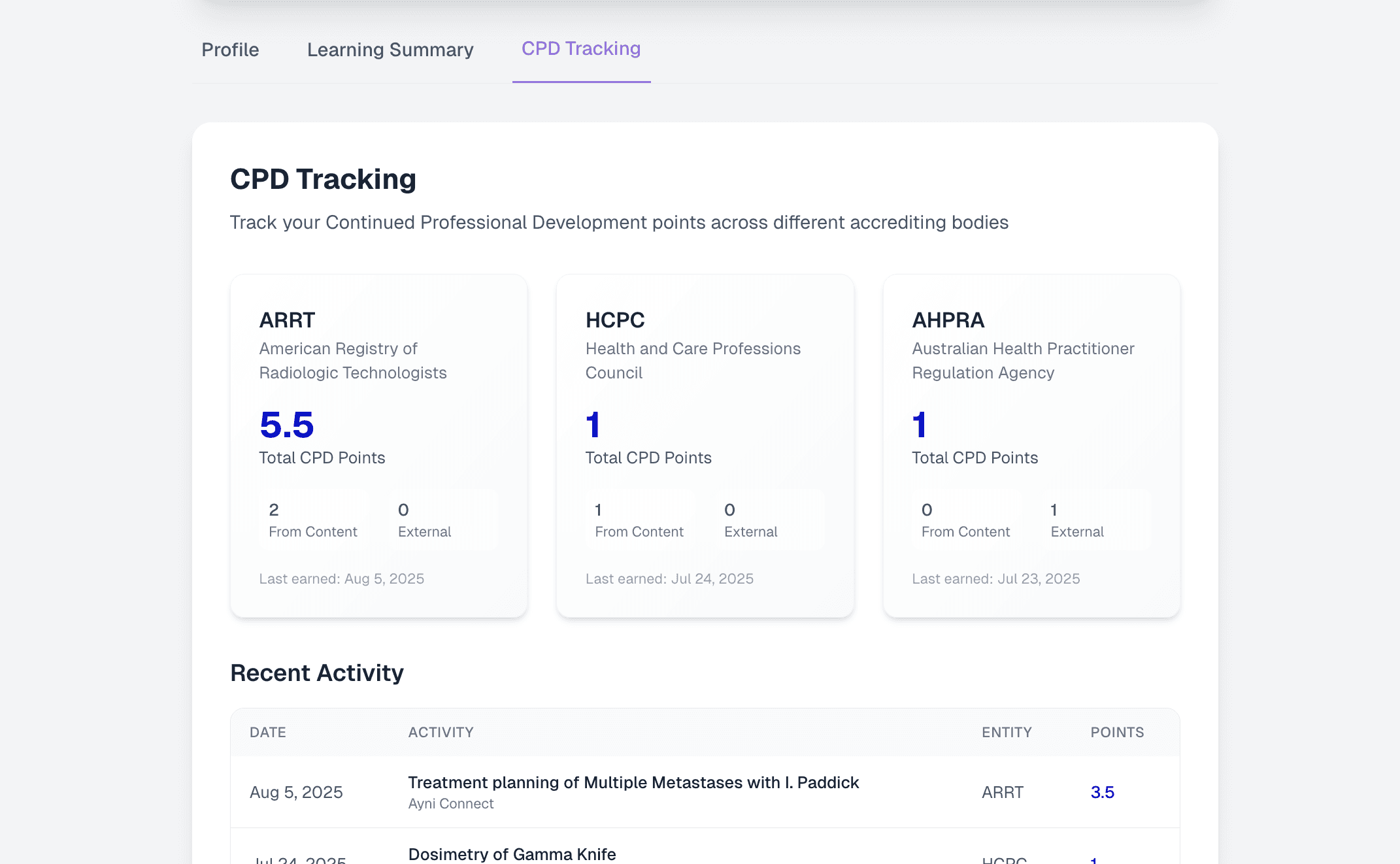Beyond the Binder: How AyniHealth™ is Supercharging Clinical Credentialing