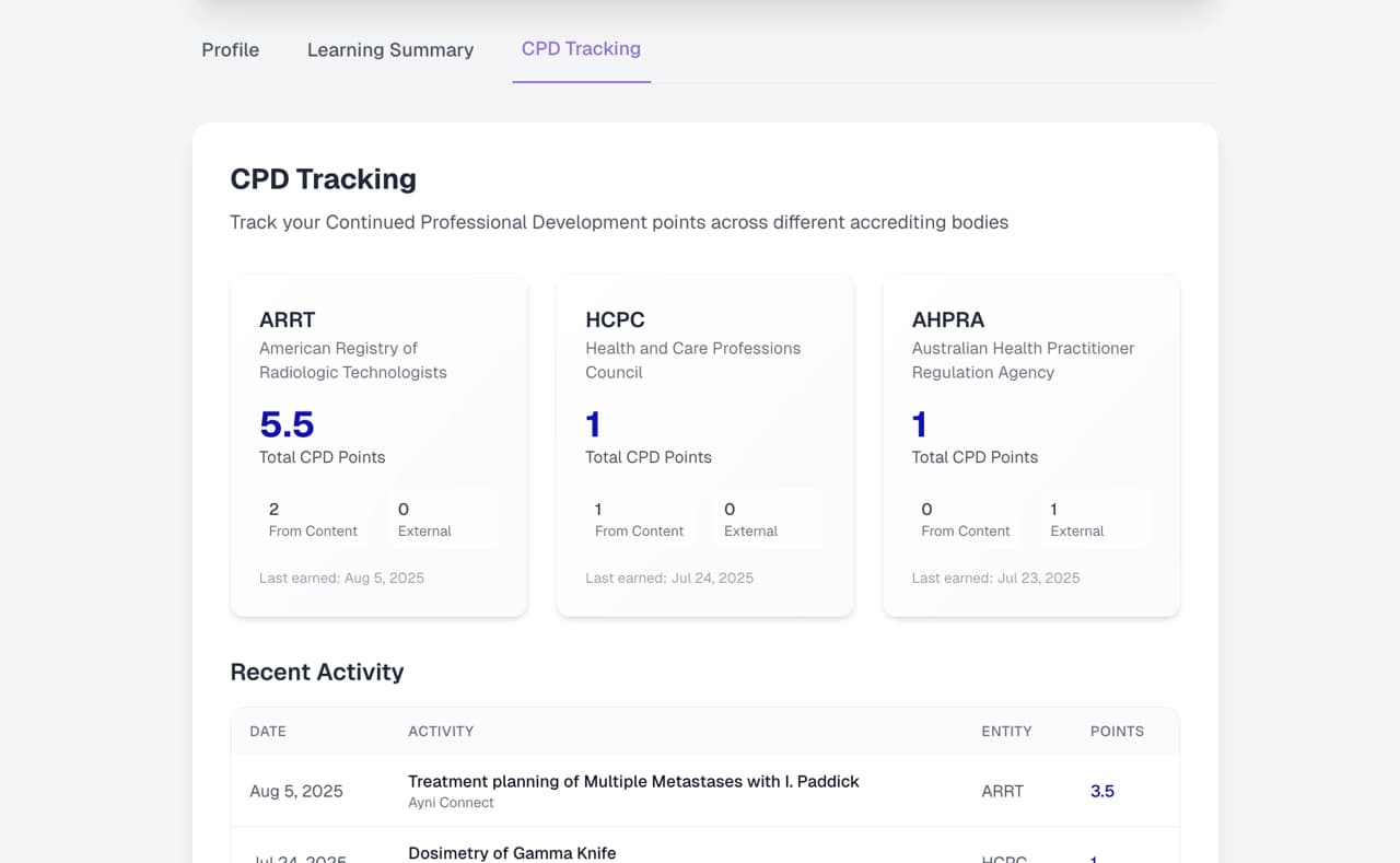 Beyond the Binder: How AyniHealth™ is Supercharging Clinical Credentialing