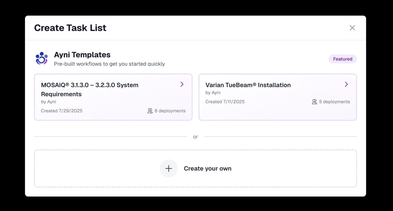 From Chaos to Checklists