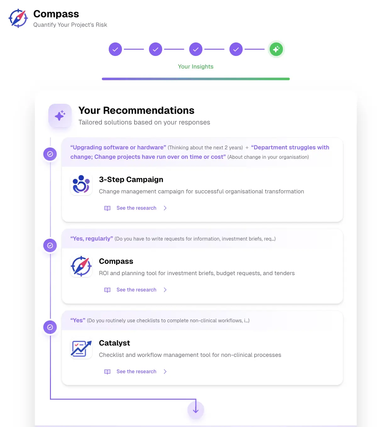 Survey analysis loading